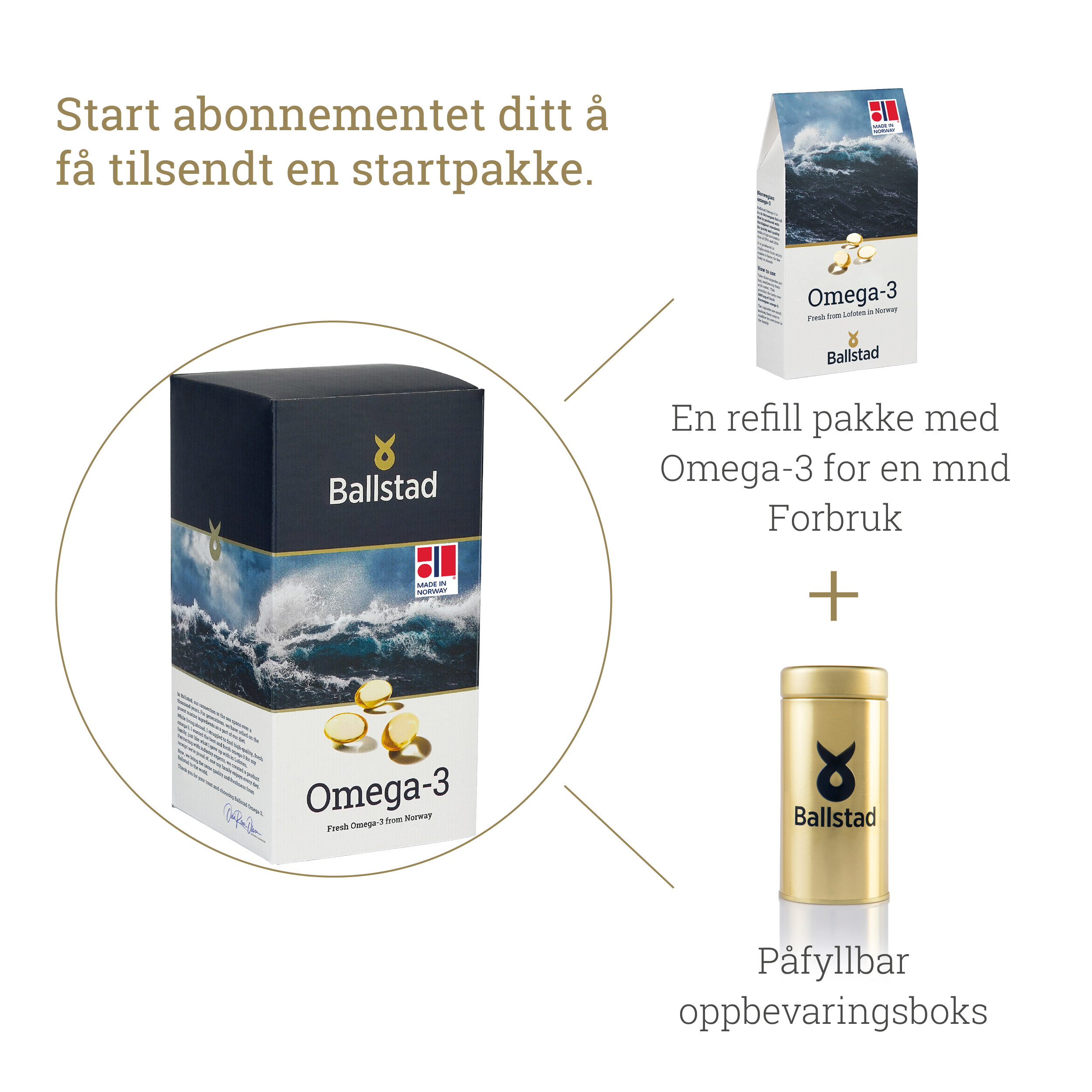 Ballstad Omega-3 supplement packaging with text on a white background