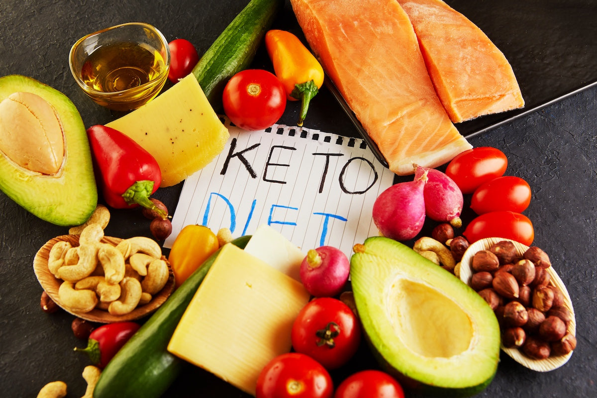 Keto, ketogenic diet with lettering, low carb and high fat weight loss meal plan.