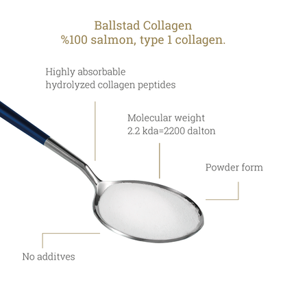 A spoon filled with Ballstad Collagen powder, made from 100% salmon type 1 collagen, featuring hydrolyzed peptides, 2.2 kDa molecular weight, no additives, and in highly absorbable powder form.