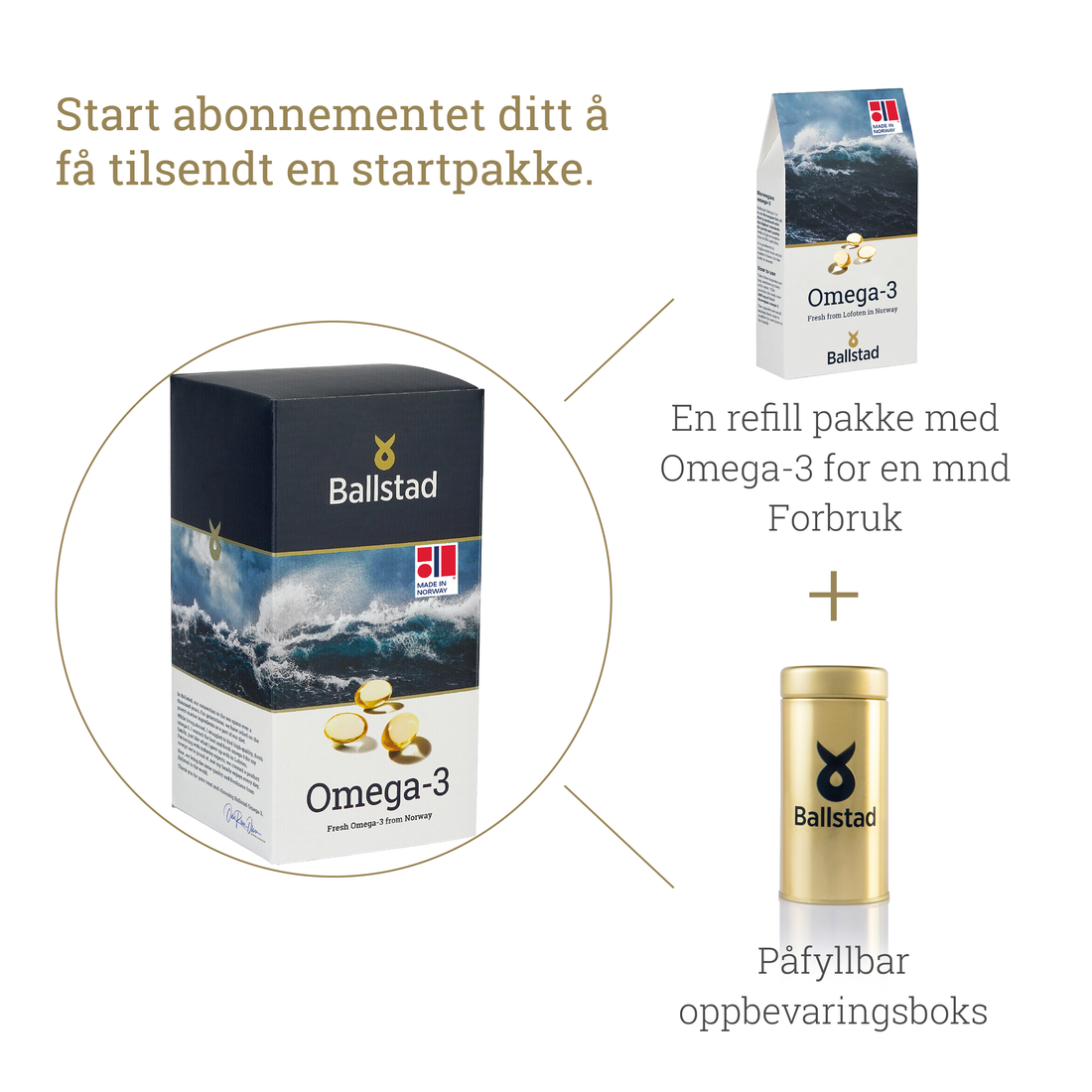 Ballstad Omega-3 supplement packaging with text on a white background