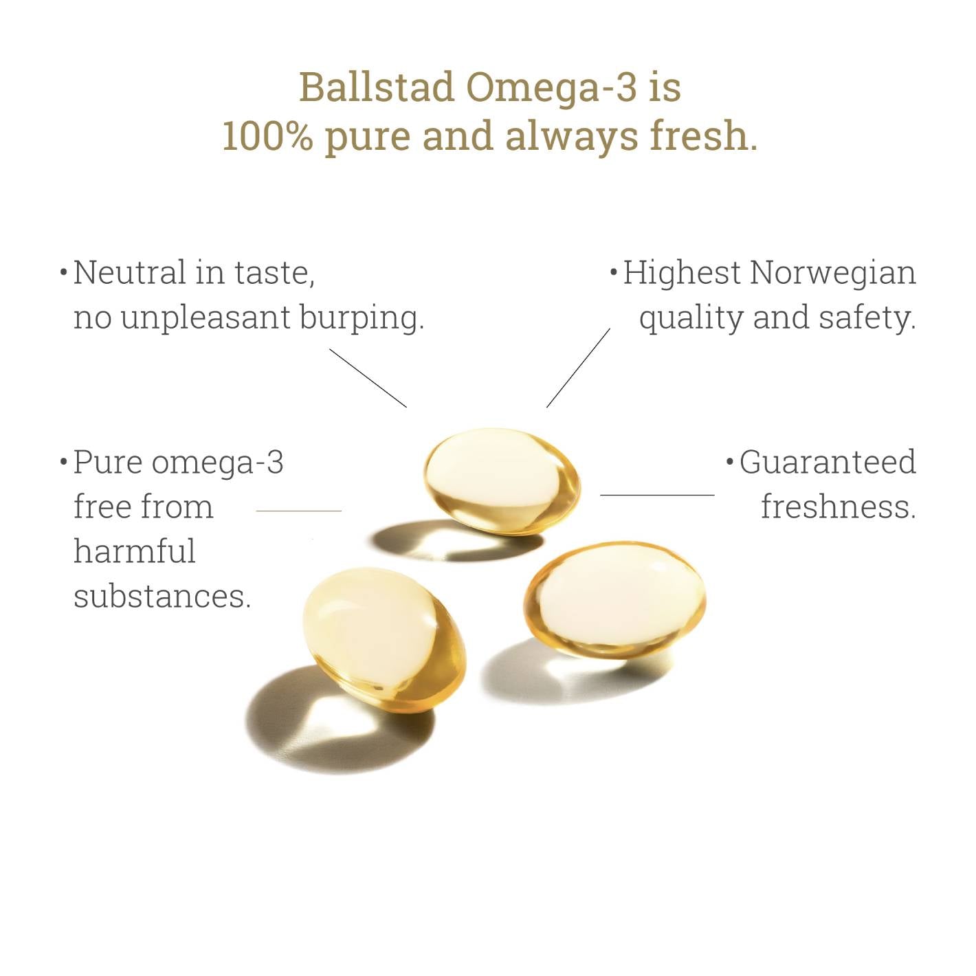 Ballstad Omega-3 capsules with text highlighting purity and freshness on a white background